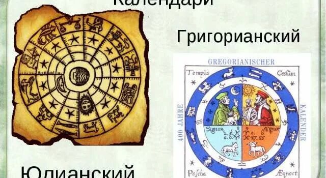 в 1582 году папа григорий xiii. папа григорий григорианский календарь. григорианский календа. григорианский календарь. папа григорий григорианский календарь.