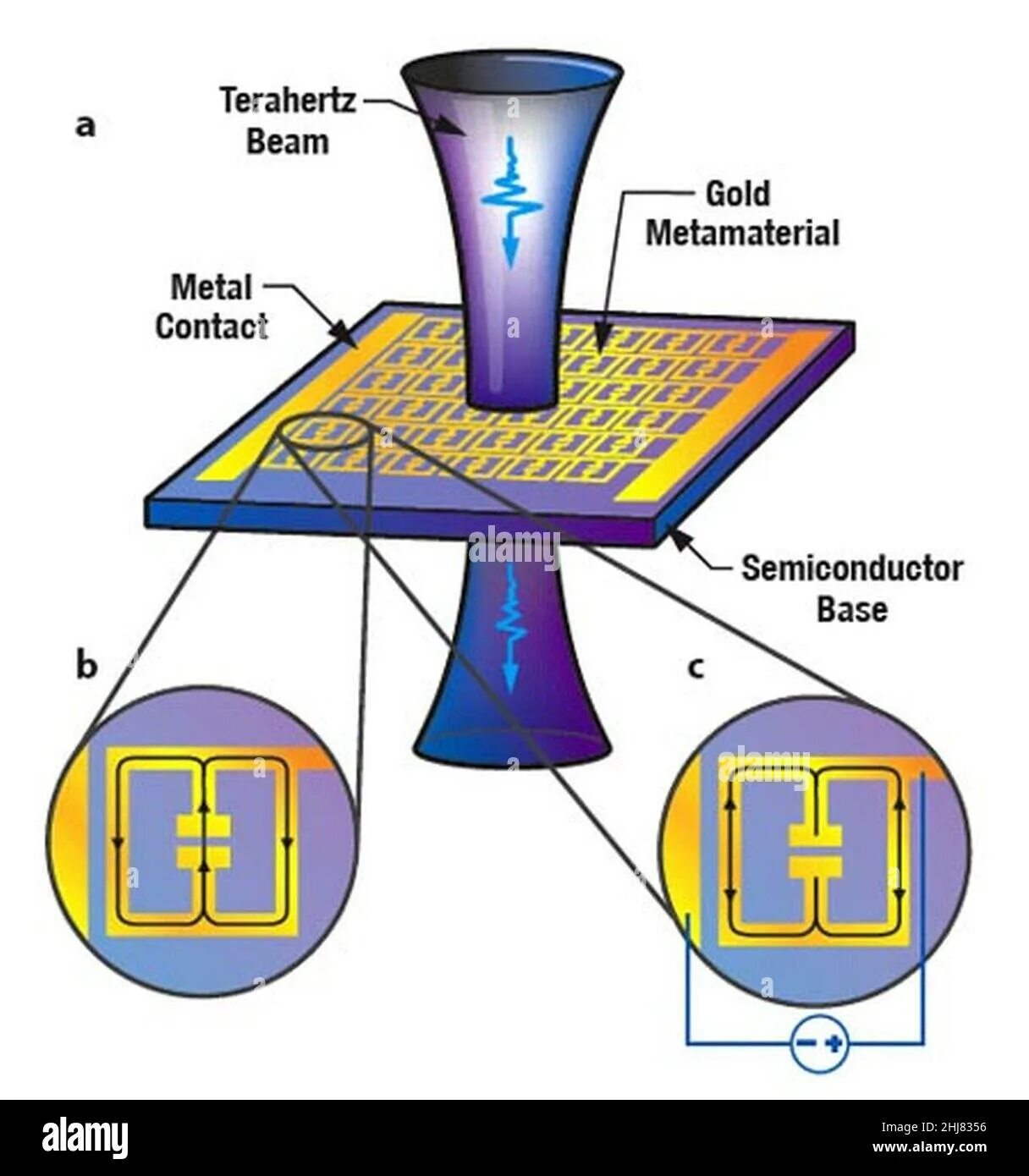 Terahertz radiation. Terahertz radiation. Терагерц. Камень терагерц бусы. Терагерц и гематит.