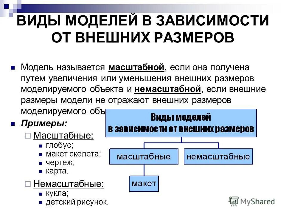 Виды моделей объектов. Понятие и виды моделирования. Понятие модели. Виды моделей.. Виды моделей человека.