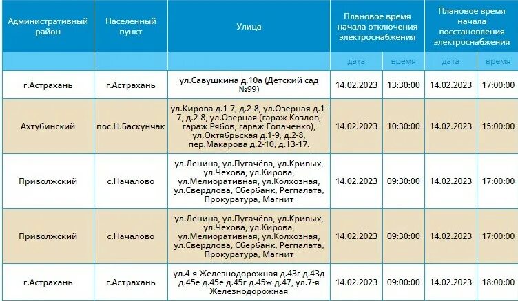 Отключение света в Астрахани сегодня. Отключение света Астрахань сегодня садовый. Отключение света СНДТ Жигулевские сады.