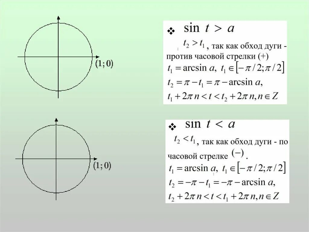 Решите неравенство sin x 3. Тригонометрические неравенства. Тригонометрия неравенства формулы. Формулы тригонометрических неравенств 10 класс. Тригонометрические неравенства примеры.