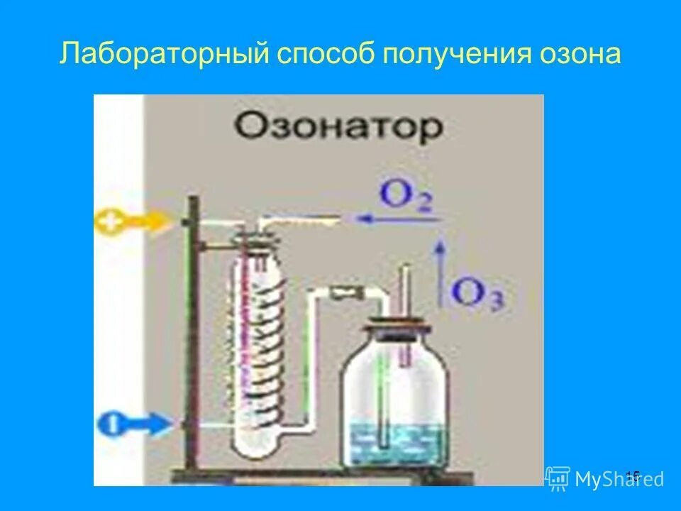 Кислород расположен в группе. Озонатор схема химия. Лабораторный способ получения озона. Озонатор лабораторный. Получение озона лабораторным методом.