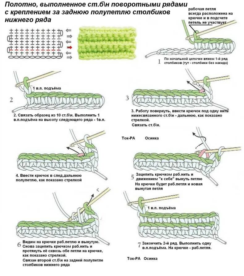 Схема вязания столбика без накида крючком. Полотно столбиками без накида крючком схема. Столбик без накида поворотными рядами. Столбик б н