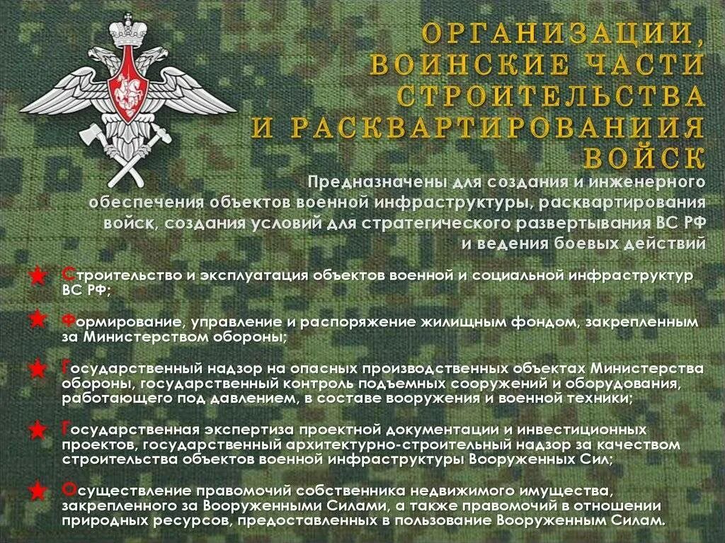 Воинские части строительства и расквартирования войск. Организации воинские части строительства и расквартирования войск. Организация воинской части. Строительство воинской части. Впр вс рф