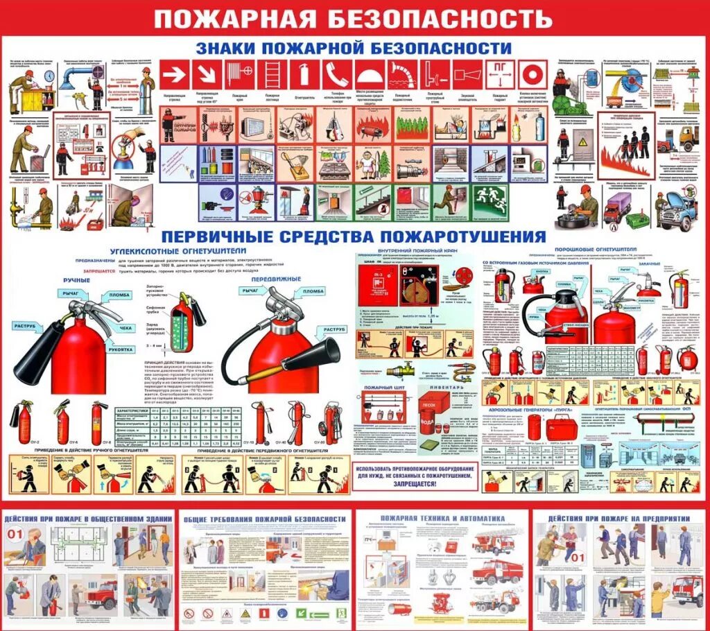 Пожарная безопасность плакат. Плакаты по пожарной безопасно. Плакат пожарн безопасе. Плакать про пожарную безопасность.