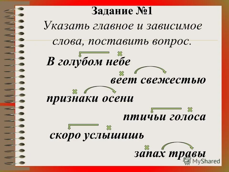 подготовиться к урокам главное и зависимое слово