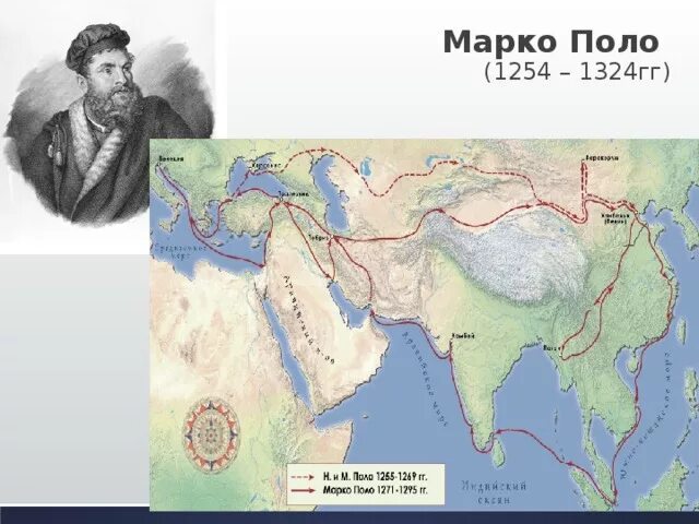 Поло географические открытия. Марко поло географические открытия. Великие географические открытия Марко поло. Марко поло открытия в географии. География путешествия Марко поло.