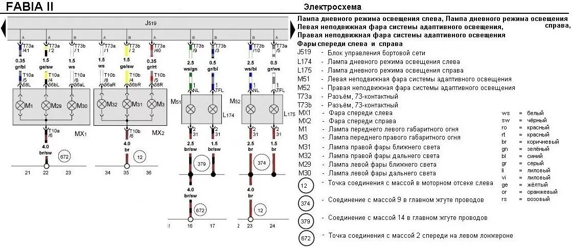 Схема проводов датчиков abs на шкода суперб Skoda Octavia A5. Электросхемы часть 2