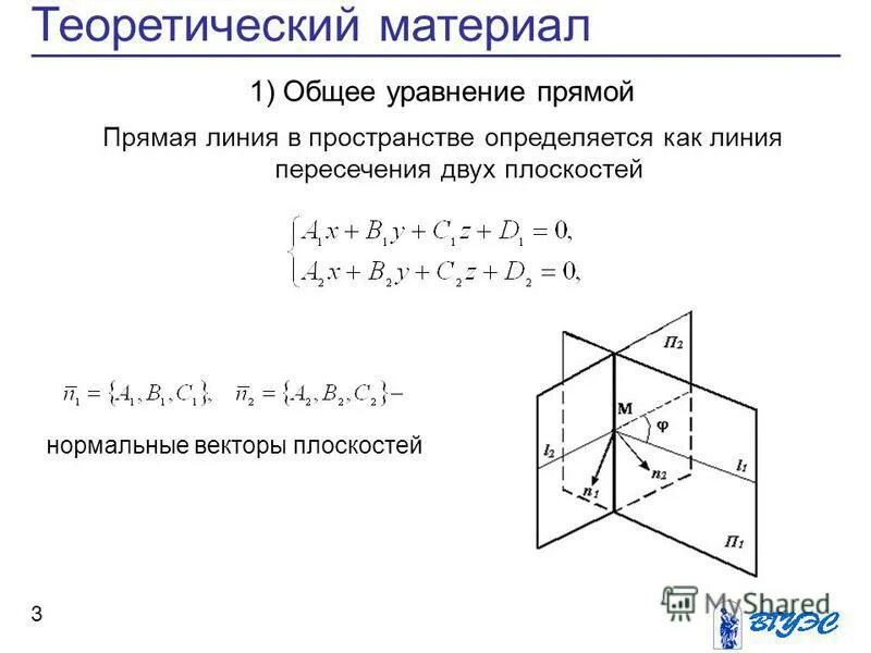 Уравнение прямой в виде пересечения двух плоскостей. Формула прямой пересечения двух плоскостей. Типы уравнений прямой в пространстве. Вывод канонического уравнения прямой в пространстве. Исследование общего уравнения плоскости.