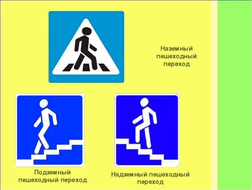 Па переход. Виды пешеходных переходов. виды пешеходных переходов в картинках для детей. дорожные знаки для пешеходов типы. виды знаков пешеходного перехода.