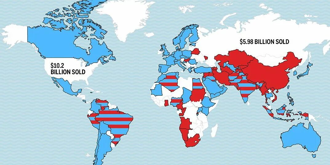 Russian Exports in the World. Influence Map. China influence Map. Russian influence in a.