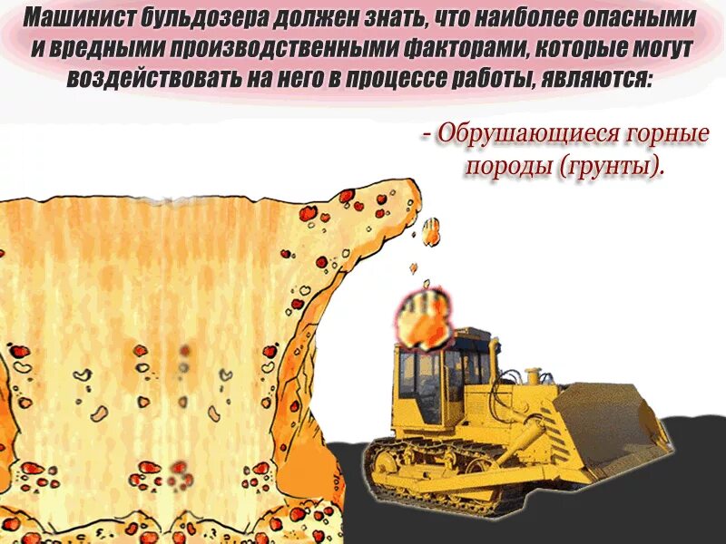 требования безопасности. охрана труда бульдозер. безопасность работ в складских помещениях. машинист катка самоходного. охрана труда бульдозер.