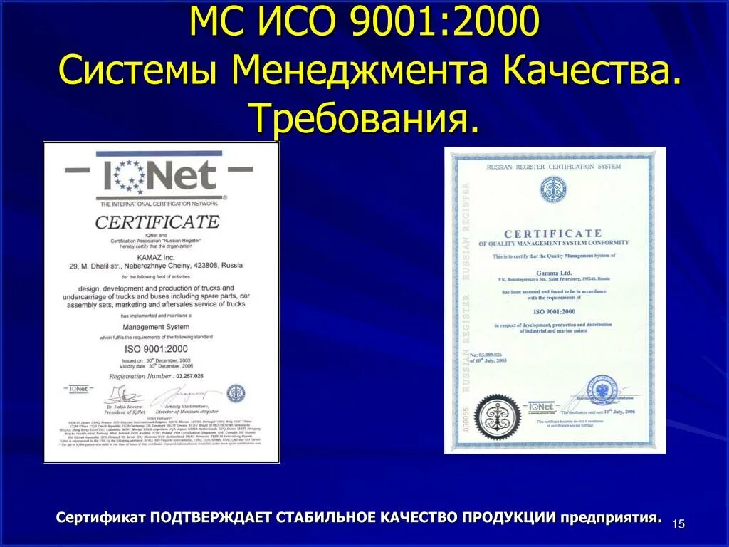 Сертификат менеджмента качества ИСО 9001 что это такое. Международный стандарт ИСО 9001-2000. Сертификата СМК ИСО 9001-2015. Сертификат СМК ИСО 9001. Сертификат смк 9001