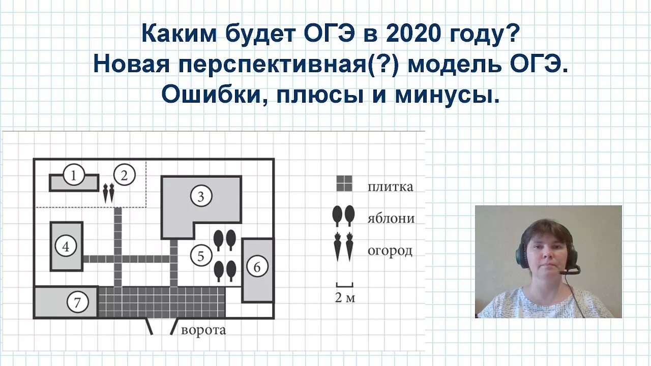 Задача огэ 2025. Плюсы и минусы огэ.