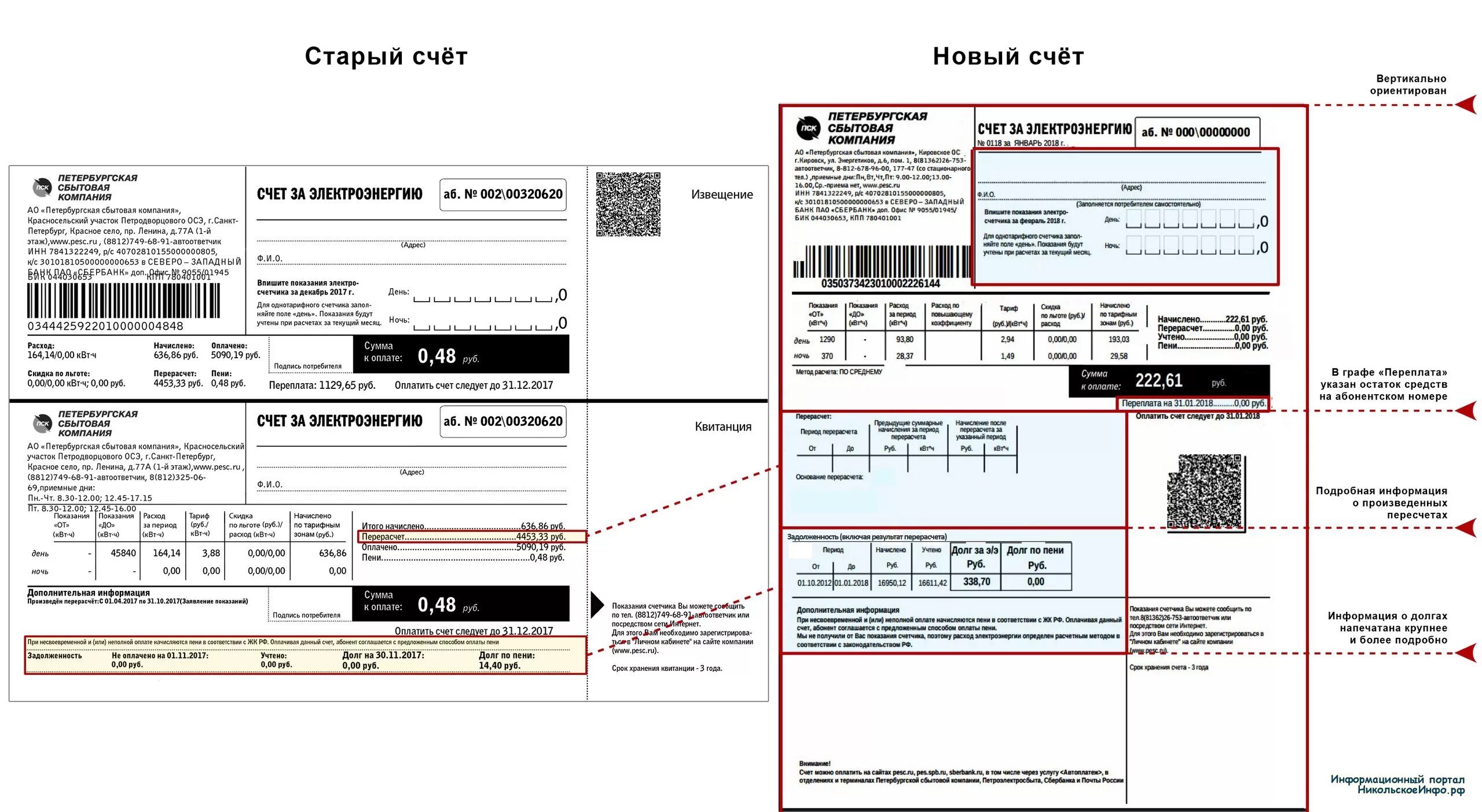 Узнать номер счета электроэнергию по адресу. Счёт за электроэнергию. Счет квитанция за электроэнергию. Квитанция Петроэлектросбыт. Лицевой счет.
