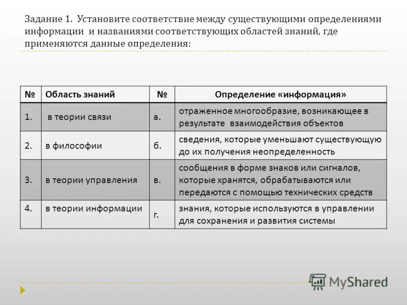 Установи соответствие название операция. Задание на установление соответствия. Установите соответствие между названием силы и её определением. . Укажите соответствие между названием силы и её определением. Ответ.