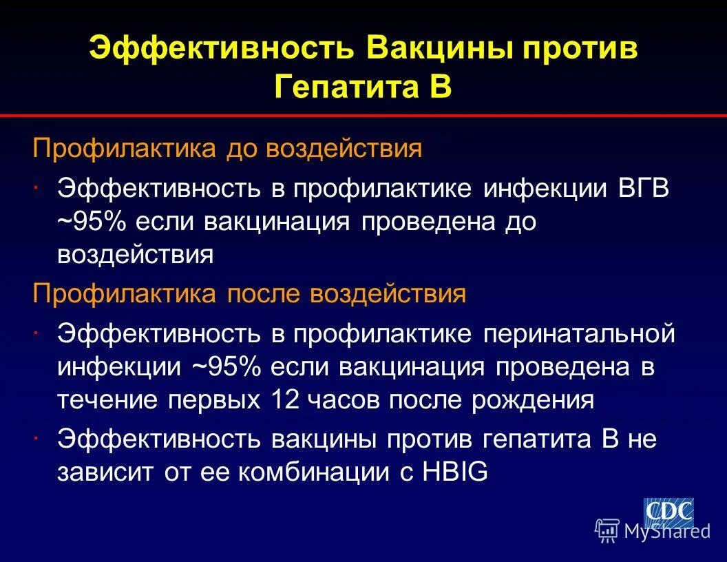 Профилактика вируса гепатита в. Вакцина против гепатита в. Вирусный гепатит в вакцинация. Иммунизация против гепатита в. Схема введения вакцины против гепатита в.