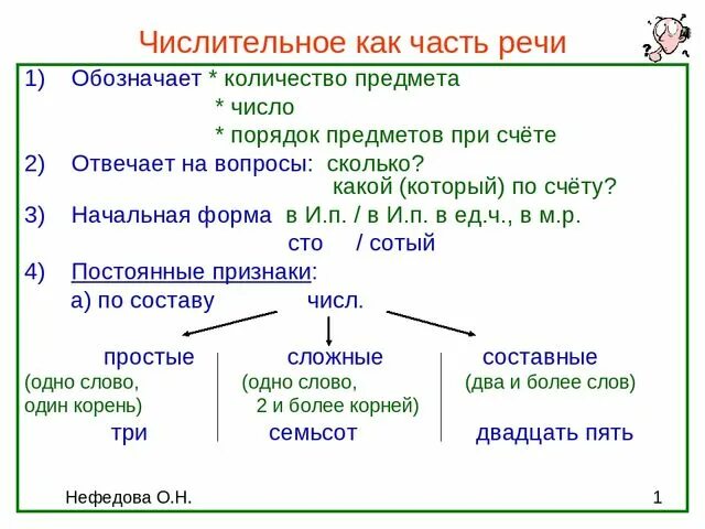 Имена числительные в речи. Числительное как часть речи. Имя числительное это самостоятельная часть речи которая обозначает. Числительные это самостоятельная часть речи. 3. Имя числительное как часть речи.