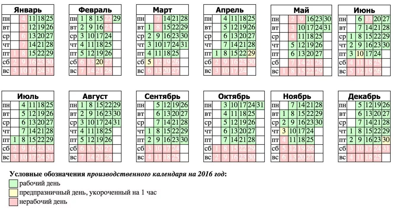 Праздники в календаре 2016 года. Трудовой календарь. Производственный календарь 2016 года с праздниками и выходными. Производственный календарь 2016