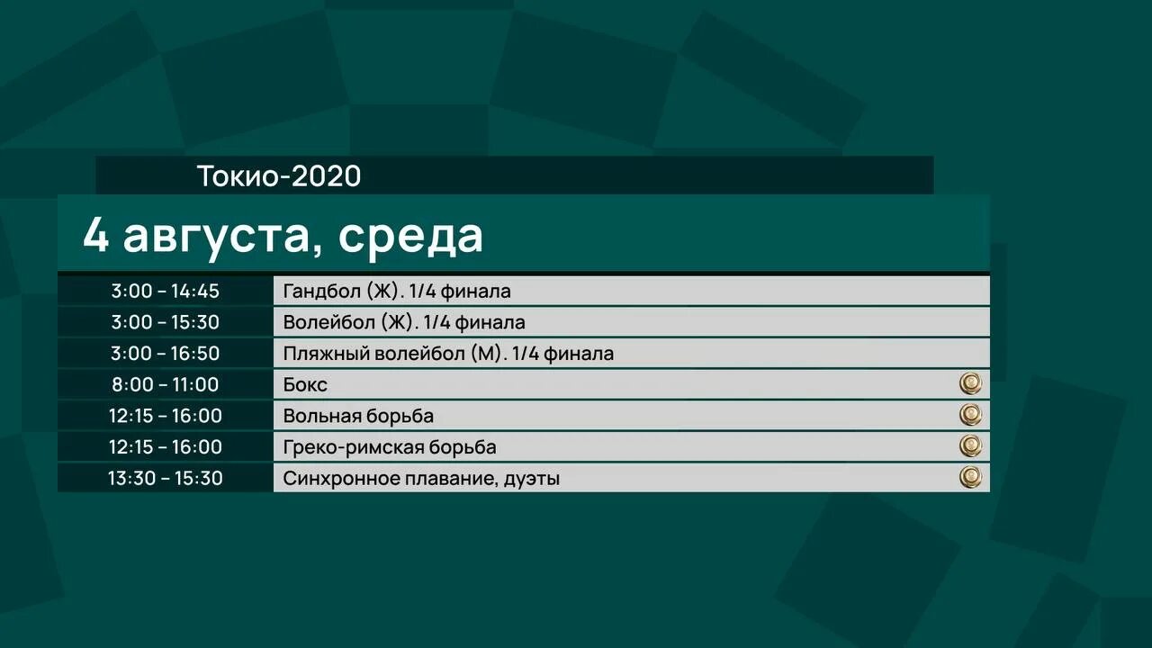 Тнв татарстан планета программа передач. ТНВ Телепрограмма 2013 11 августа. ТНВ Телепрограмма 2013. За кого болеть 4 августа на Олимпиаде.