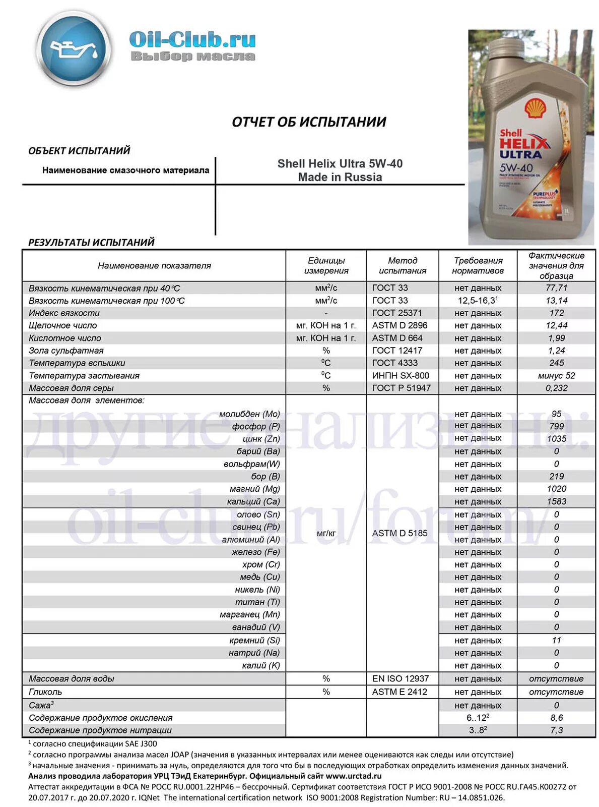 Shell Helix 5w30 Geely. Щелочное число в масле Shell Helix Ultra 5w40. Shell моторное масло Ultra 5w40 4л. Масло моторное 5w30 синтетика Шелл Хеликс ультра характеристики. Анализ моторных масел 5w40