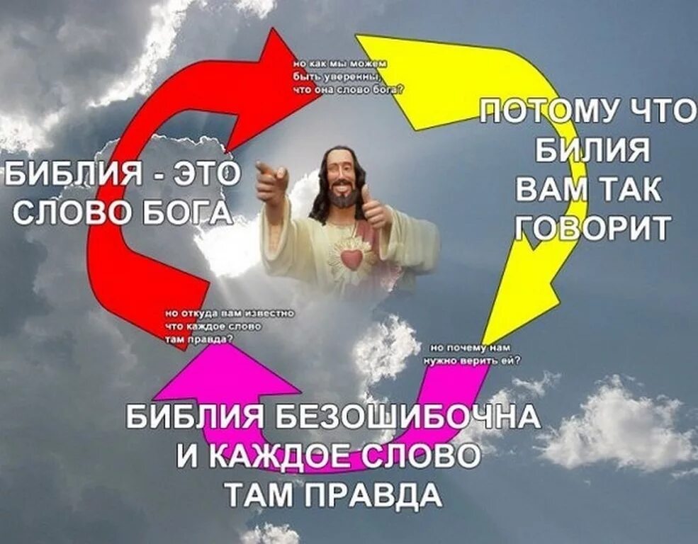 бог против дьявола фильм. все христиане верят в единого бога. атеизм цитаты. цитаты иисуса. школа атеизма докинза.