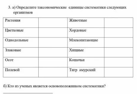Исходная единица систематики растений