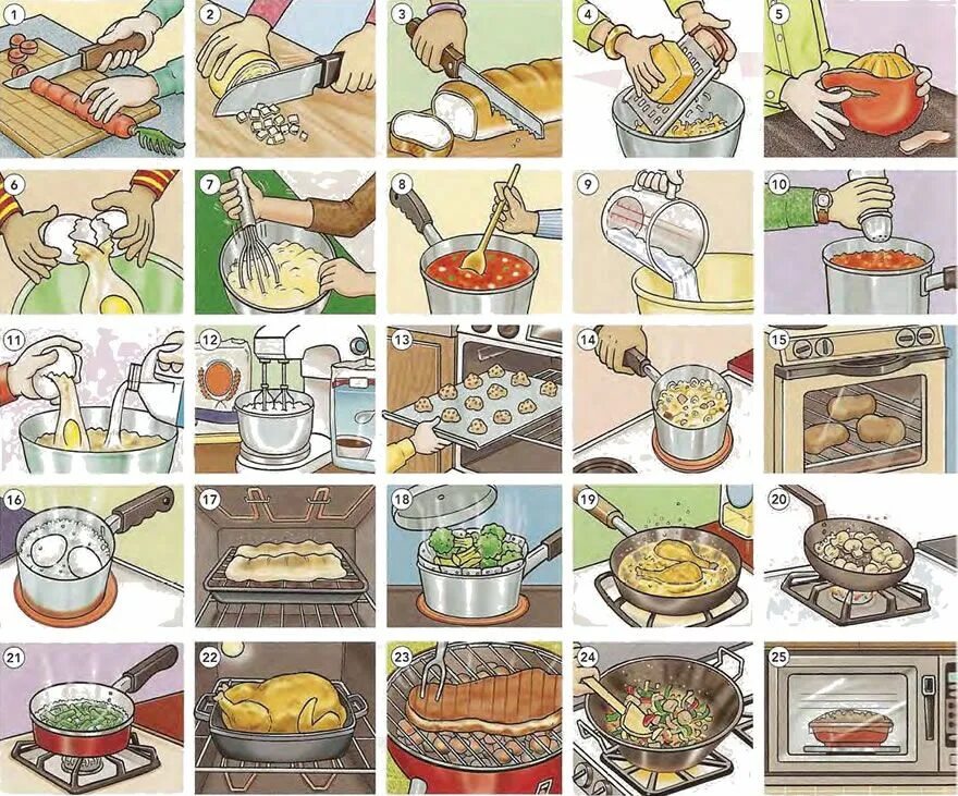Cooking in english. Приготовление еды на англ. Глаголы приготовления пищи. Иллюстрации приготовления пищи. Готовка на английском языке.