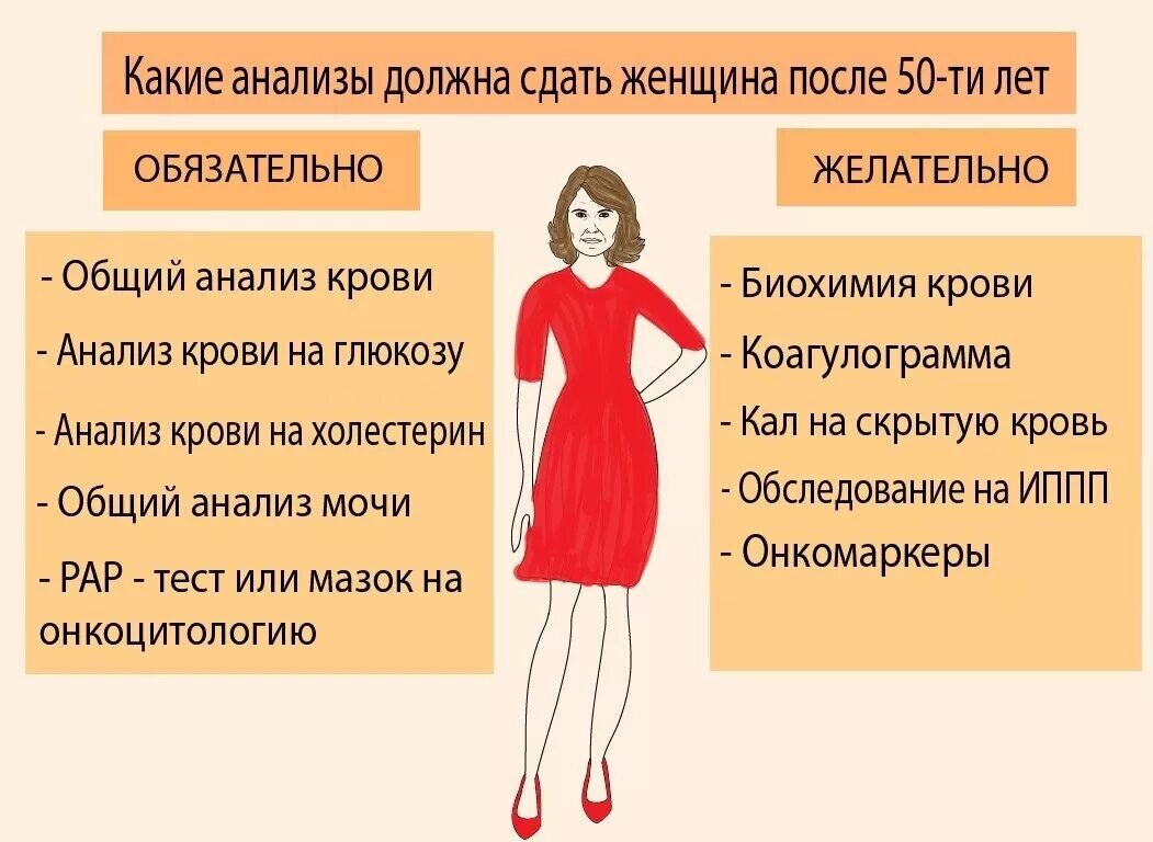 Планирование беременности какие анализы сдать. Анализы на гормоны. Гормональные исследования. Какие гормоны нужно сдать. Какие гормоны надо сдать женщине.