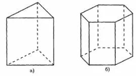 призма геометрия вершины грани ребра. четырехуголтная призма гоани вер. четырехугольная призма грани вершины ребра. правильная четырехугольная призма призма это. призма основания боковые грани ребра.