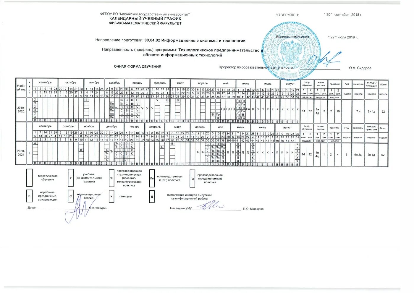 НКАИДХ расписание очного отделения.