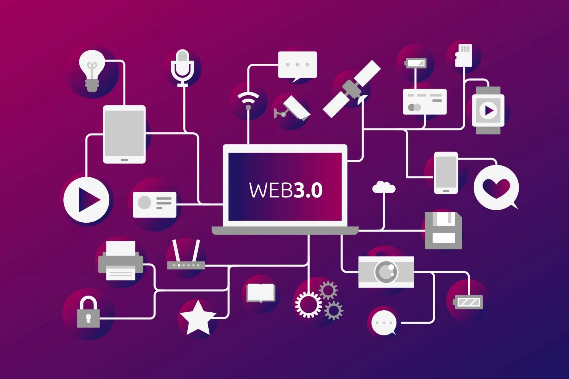 Web being. Технология web 3.0. Web3. Инфраструктура web 3. Web 3.0 сайты.