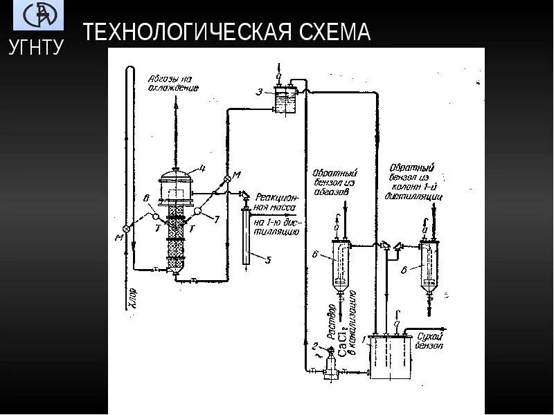 1 2 дихлорбензол структурная формула. Производство хлорбензола. Гидродехлорирование хлорбензола. Хлорбензол ch3cl. Производство хлорбензола.