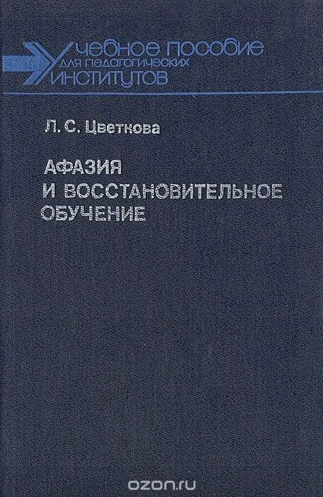 Афазия л. Афазия. Динамическая афазия. Афазия л. Афазия л.
