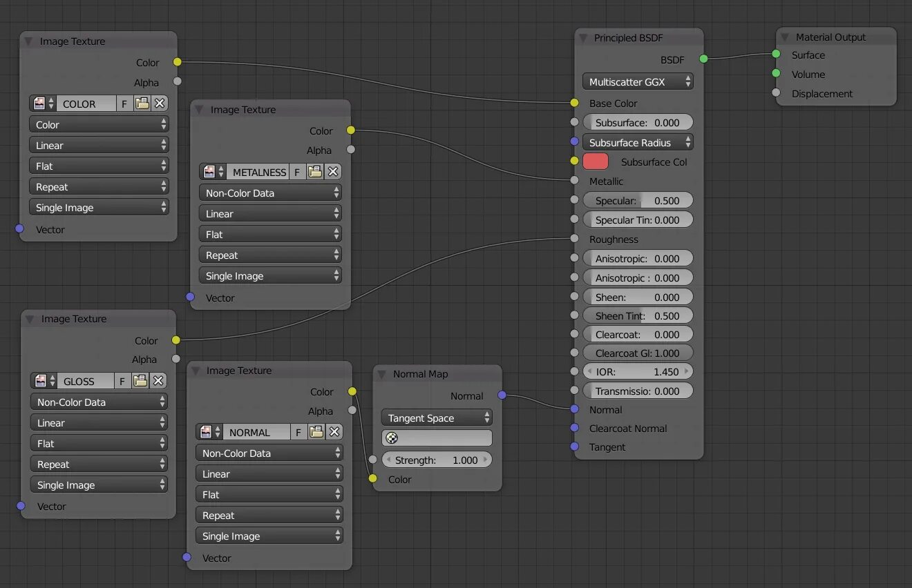 Blender Skin material. Альфа principled. Principled BSDF Blender. Subsurface IOR для материалов.