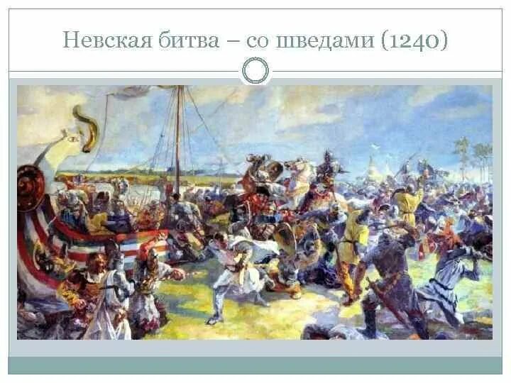Какая битва была на неве. Невская битва 1240 картина. 15 Июля 1240 Невская битва.