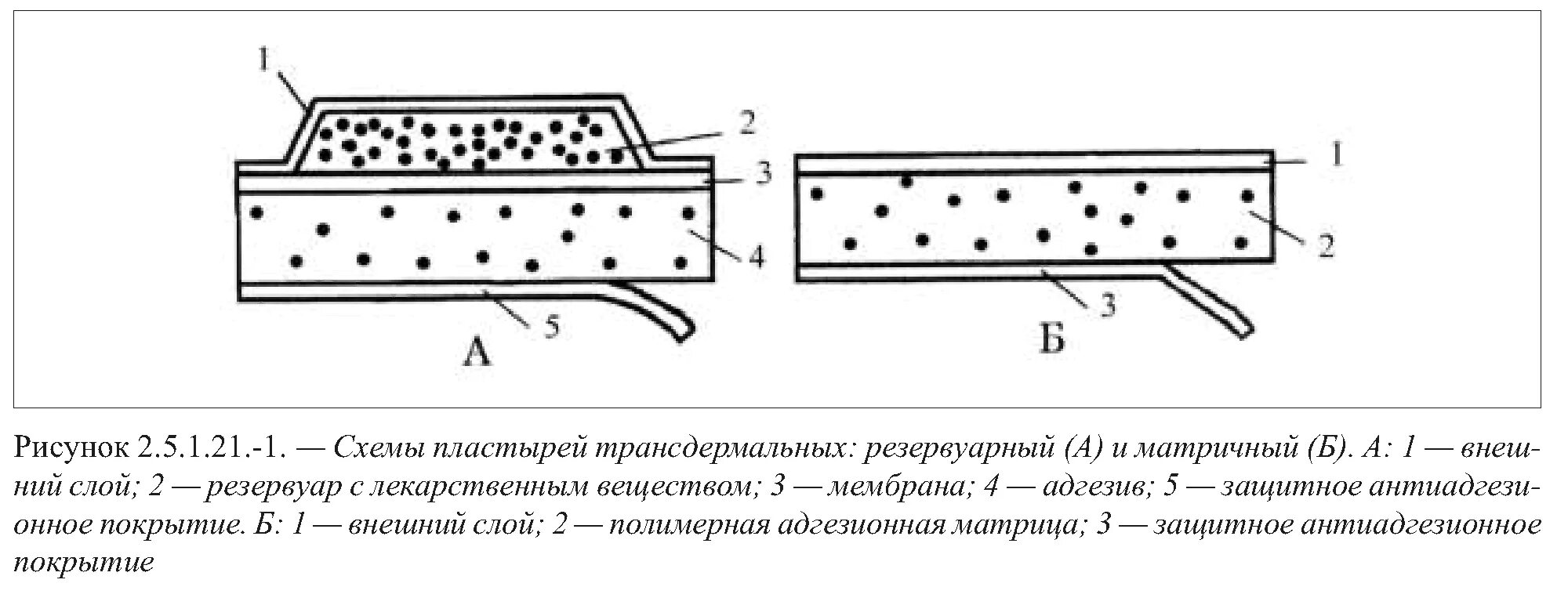 Перцовый пластырь при артрозе коленного. Схема пластырь. Перцовый пластырь при боли в лопатке. Схема китайский пластырь. Перцовый пластырь схема наклеивания.
