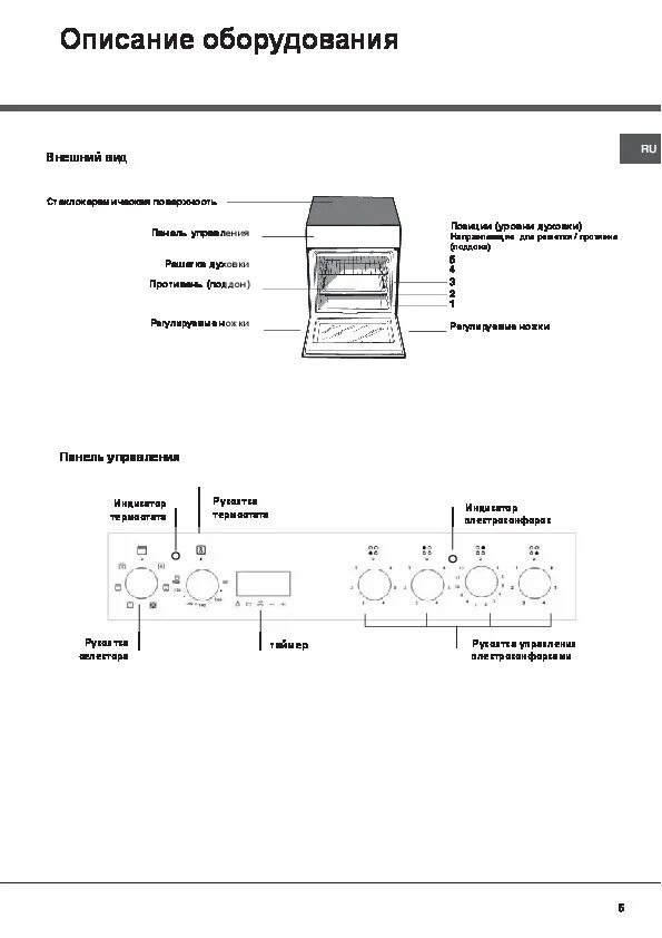 Инструкция плиты ariston