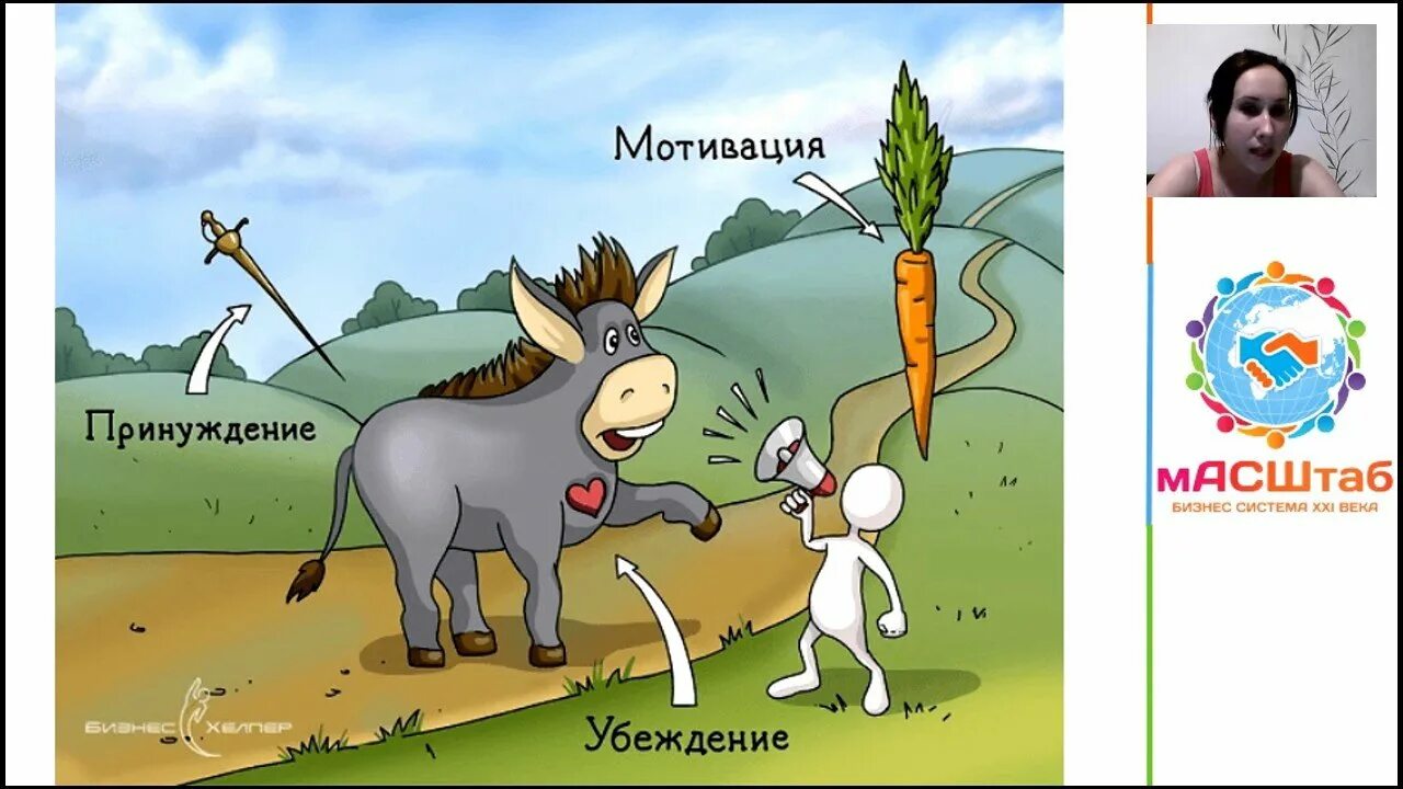 Нет мотивации рисунок. Мотивация рисунок. Мотивирующие цитаты с юмором. Мотивация смешно. Прикольные мотивации.