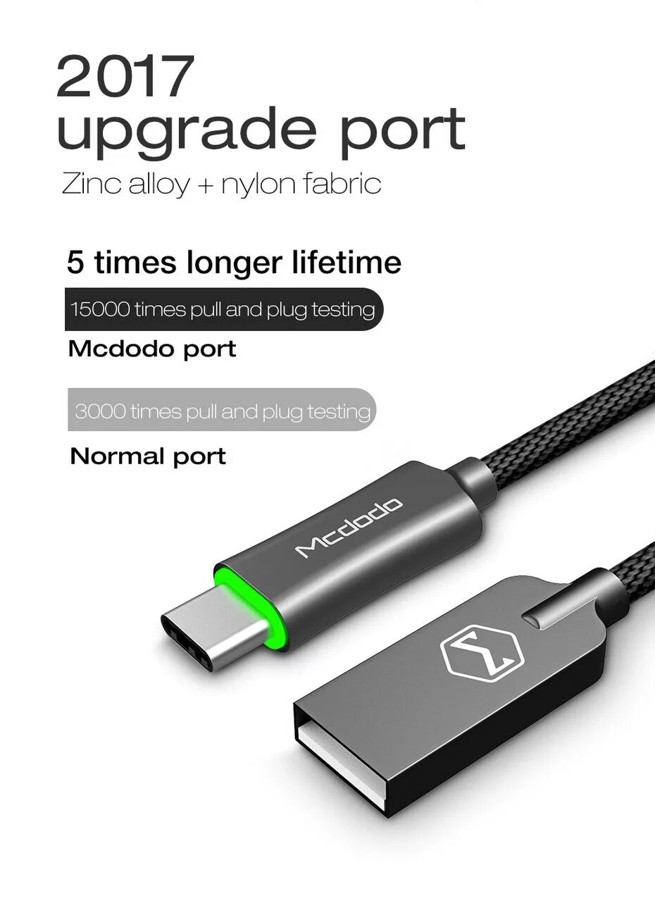 Usb type c qc 3.0. Кабель usb type-c quick charge 3.0. зарядка для телефона huawei type-c quick charge. mcdodo ca-756 usb-c на 3.5 мм. кабель mcdodo type-c.