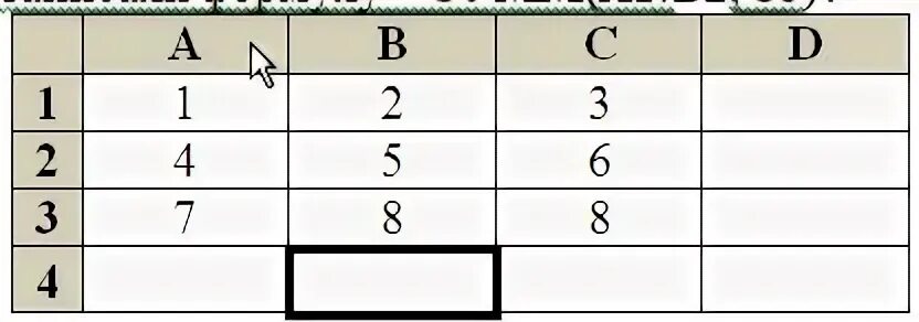 Е 3 2 3 20 3 2. На рисунке приведен фрагмент электронной таблицы. Сумм(a1:b1). Сумм а1 в2. Определите значение в ячейке е3..