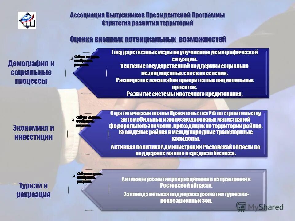 Проект комплексного развития территории. Министерство финансов ставропольского края. Программа социально-экономического развития. Министерство финансов ставропольского края логотип. Проект программы развития муниципального образования.