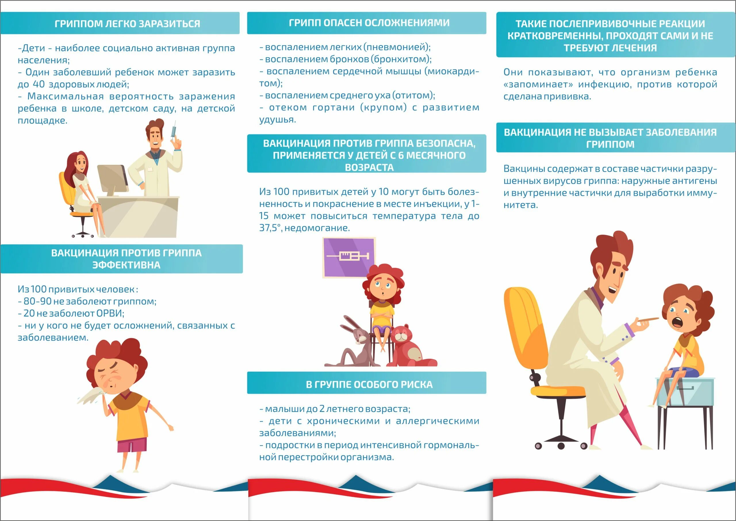 От гриппа ребенку 2. Профилактика воздушно-капельных инфекций памятка. Вакцинация против гриппа. Вакцинация против гриппа детям. Памятка вакцинация детей.