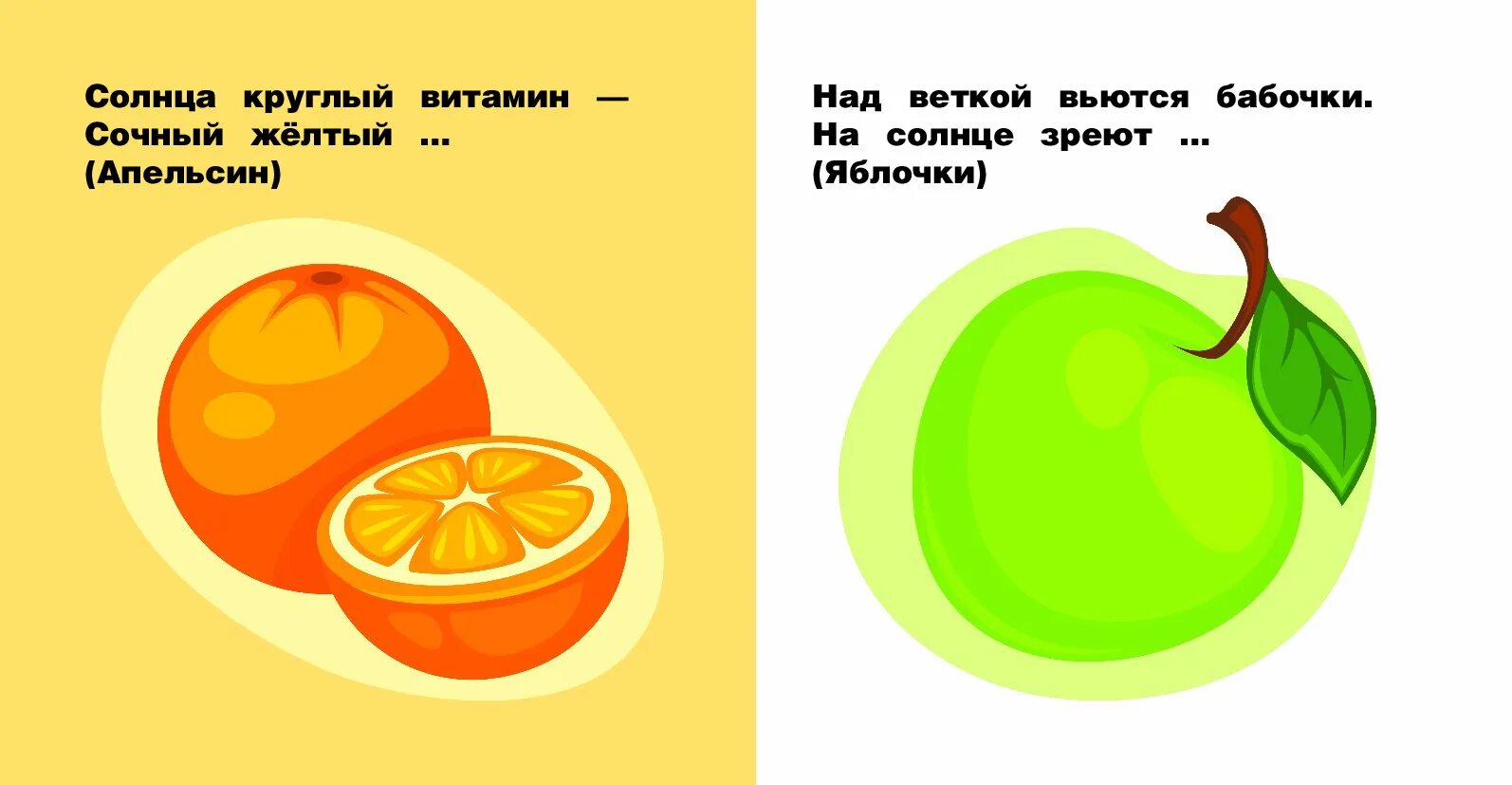 Сочный круглый яркий ароматный загадка ответ. Загадки про фрукты. загадки про фрукты для детей. загадка про апельсин для детей. загадки с рисунками.