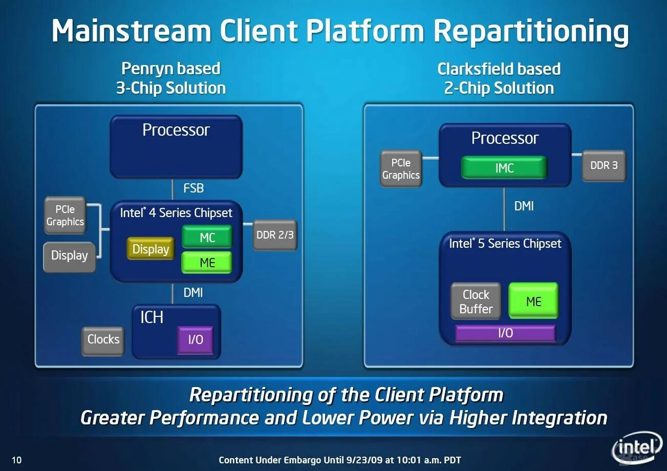 7 series chipset. Intel Penryn процессор. Processor information. Intel q9900. Intel Core extreme qx9300.