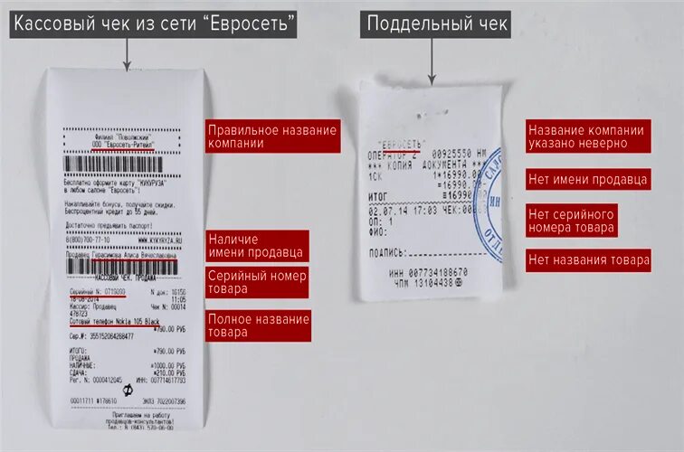 Подлинность чеков. Кассовый чек. номер кассового чека. подделка чеков. подделка кассовых чеков.