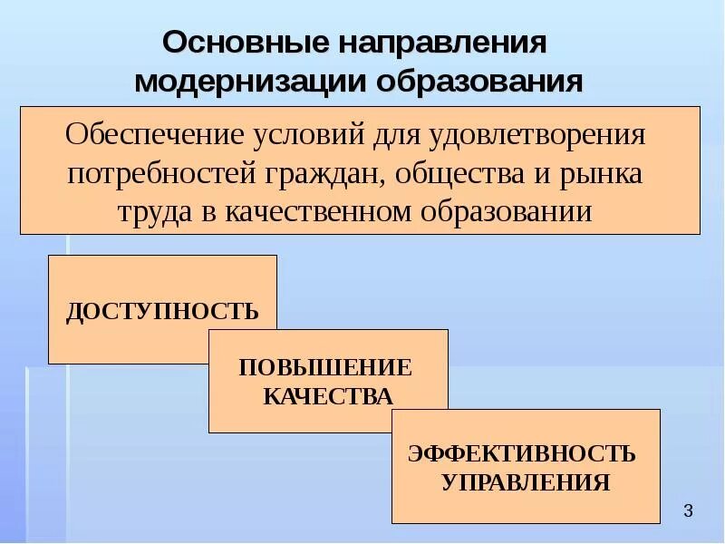 Непрерывность общество. Направления модернизации образования. Тенденции модернизации образования. Основные направления модернизации образования. Перечислите приоритетные направления модернизации.