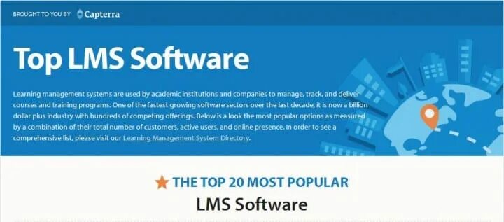 Https lms ecostandard ru. Popular LMS. Топ LMS. Top LMS popular. Top LMS 2020.