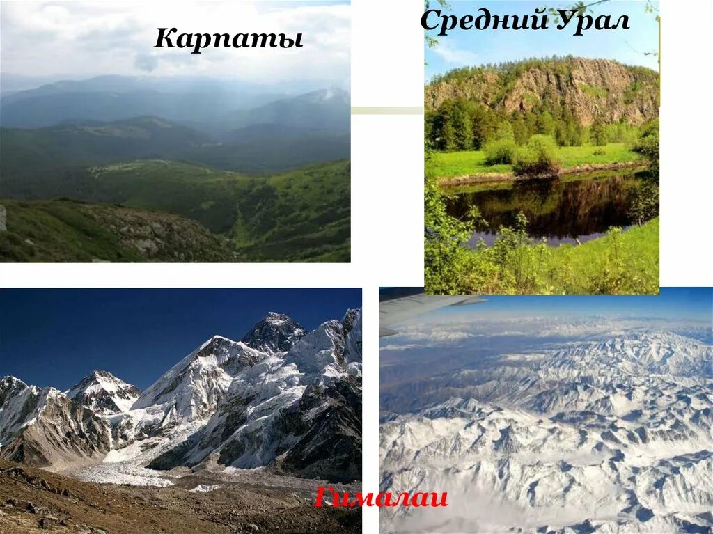 Карпаты высота гор. Классификация гор. Средняя высота гор Карпаты. Уральские горы Карпаты\.