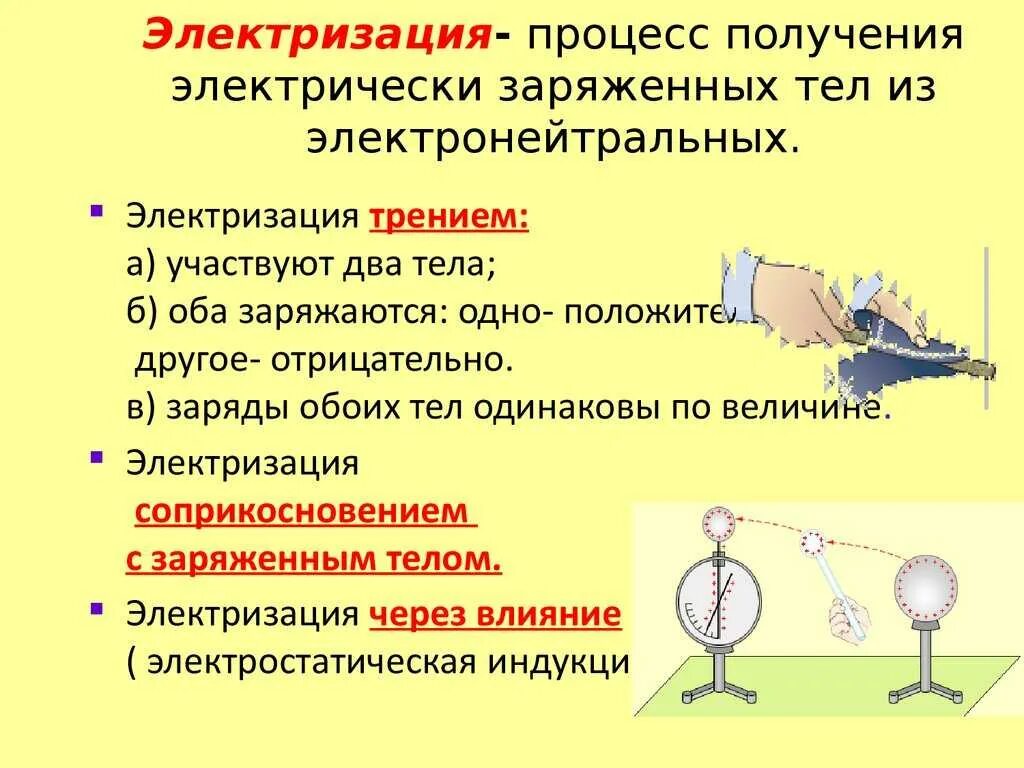 Как получить положительный электрический заряд. Электризация заряды физика. способы электризации физика 8. электризация трением примеры. электрический заряд электризация.